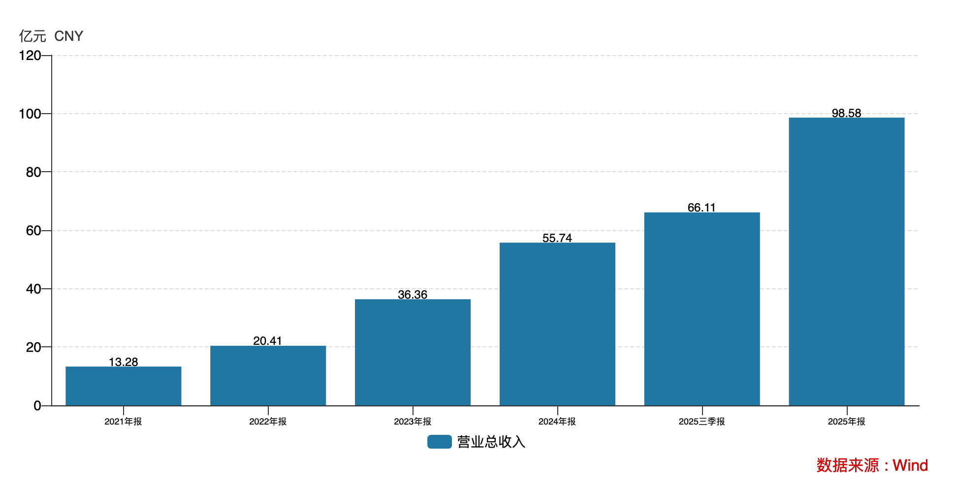 完胜美国“337”诉讼硬件新贵影石创新出海闯出新格局(图4)