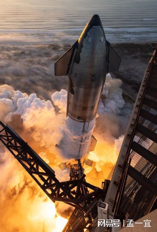 SpaceX狂飙170次!中国航天是时候加速了!(图2)