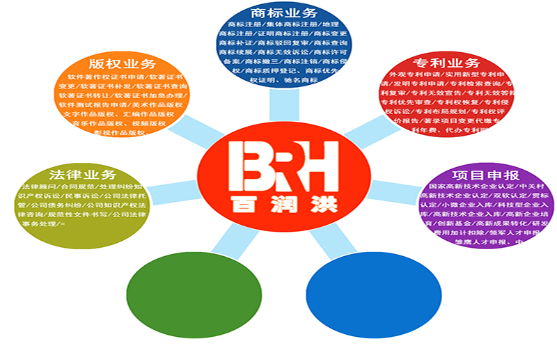 深圳专利服务选型指南：2026年技术流机构深度测评(图2)