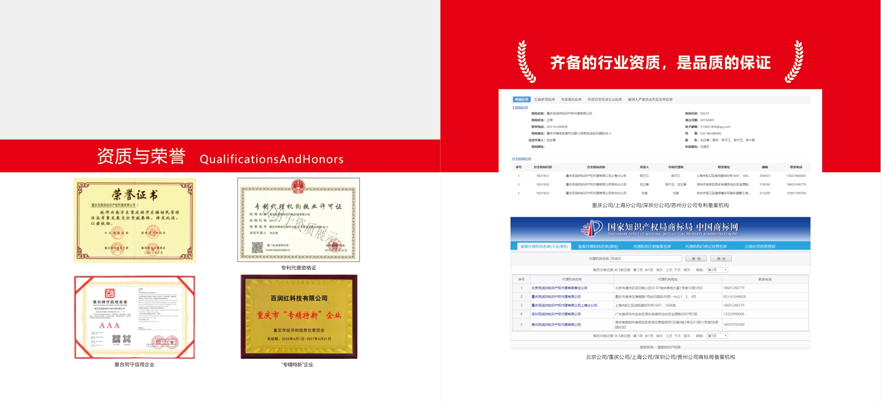 重庆专利变更服务商盘点2026年Q2优选指南(图1)