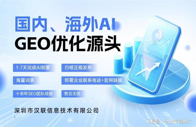 以AI之力定地域之位：深圳汉联详解什么样的企业适合做GEO优化(图1)