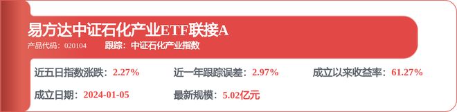 中国石化获得发明专利授权：“一种用于破碎带页岩前置暂堵本体压裂的方法”(图2)
